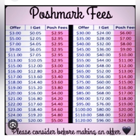 Universal Thread Ruffle Blouse - Picture 4 of 4